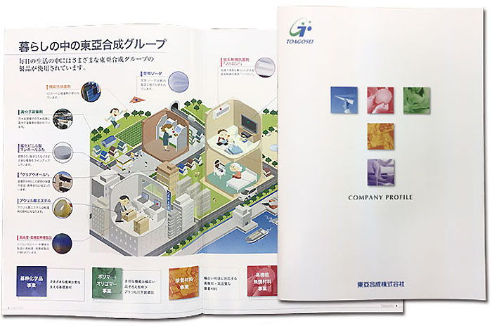 東亞合成さまの会社案内